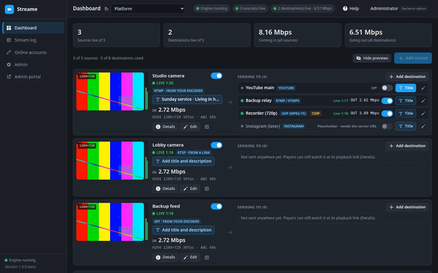 The Streame dashboard: sources with live previews, each sending to several destinations